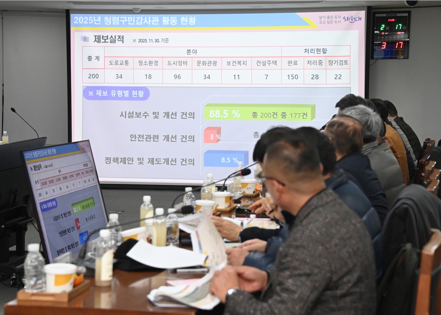 하반기 청렴구민감사관 정기회의 6