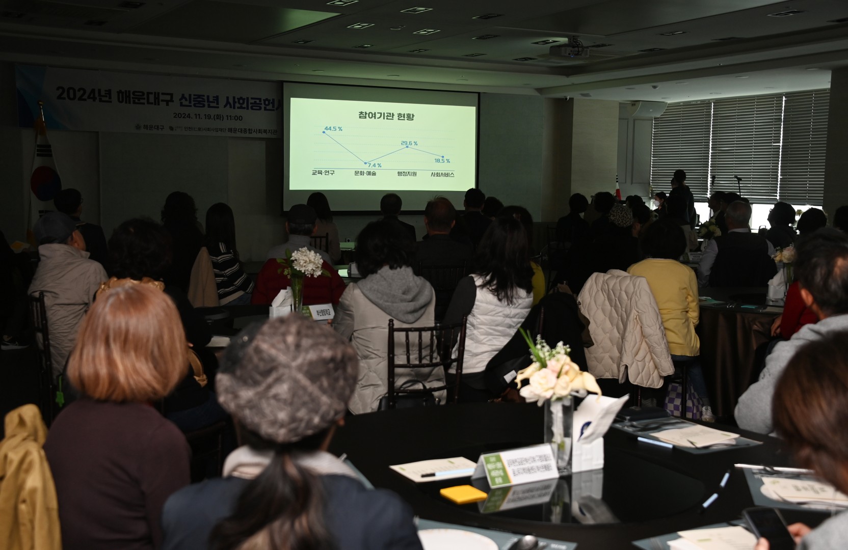 신중년 사회공헌 활동 지원사업 성과보고회 3