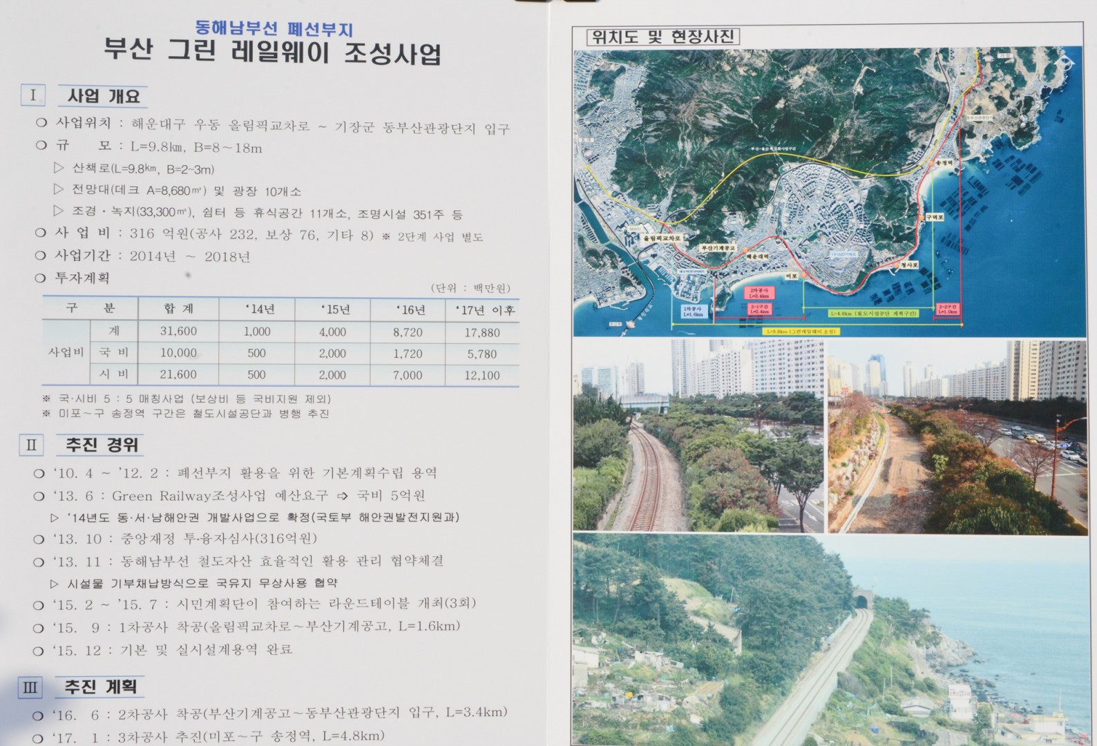 그린레일웨이 순찰 6