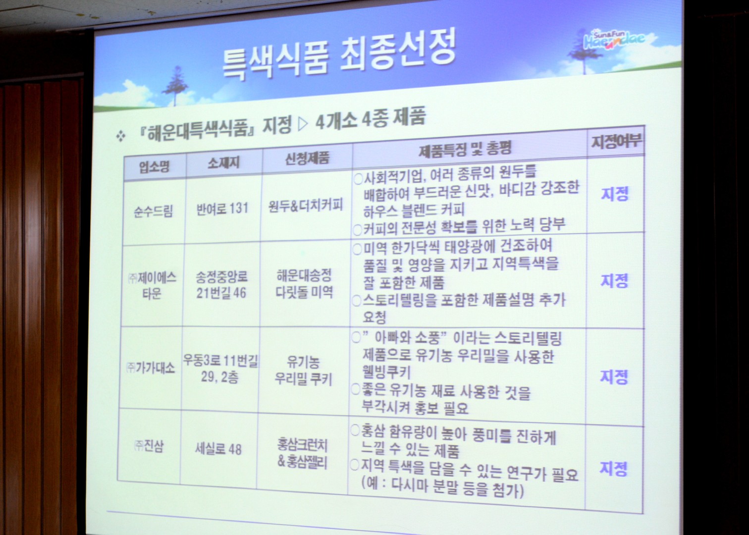 특색식품 지정서 교부 및 간담회 8