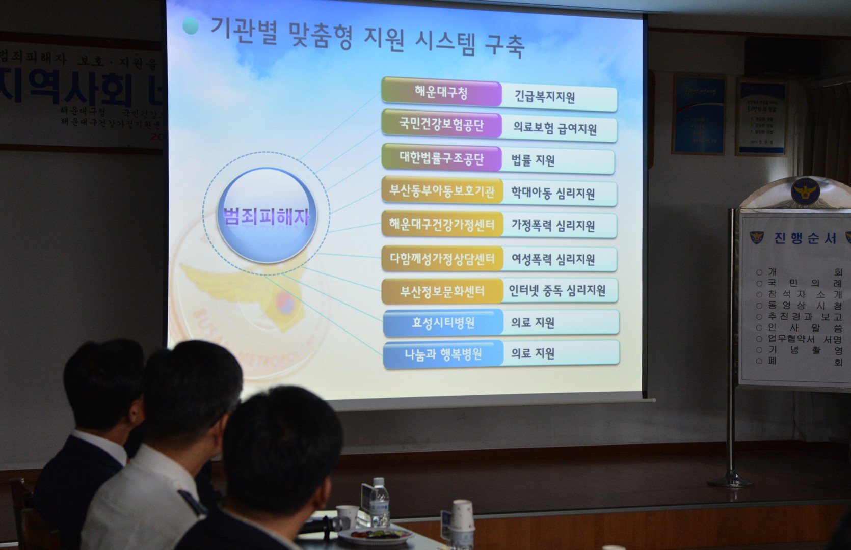 범죄피해자 보호업무 협약식 6