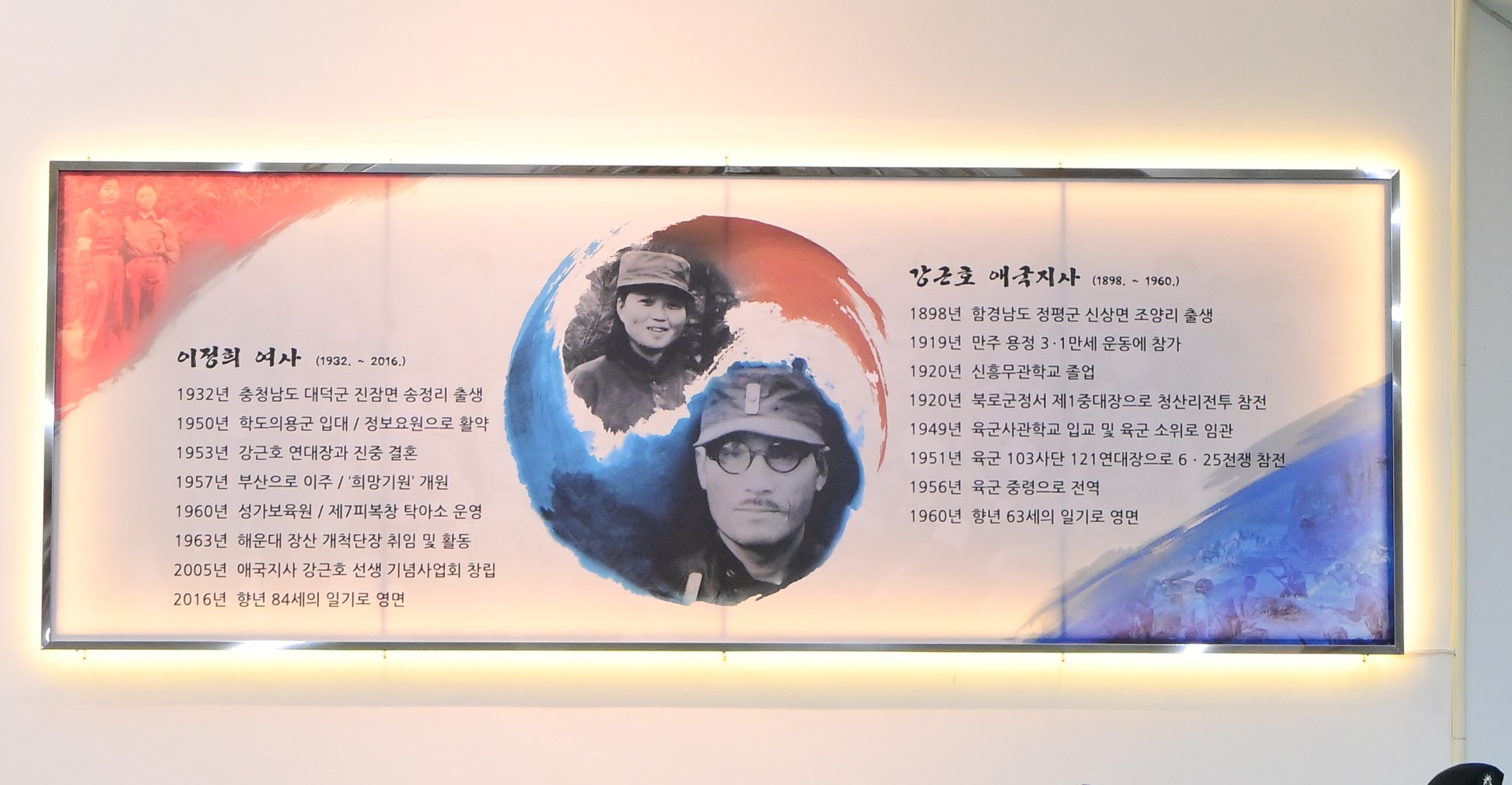 해운대구 통합방위협의회 15