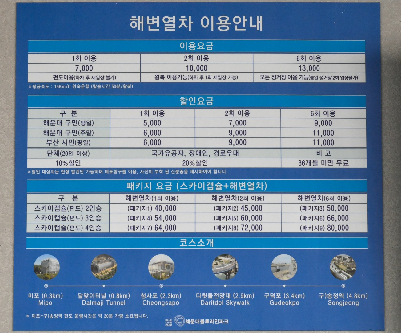그린레일웨이 현장점검 33