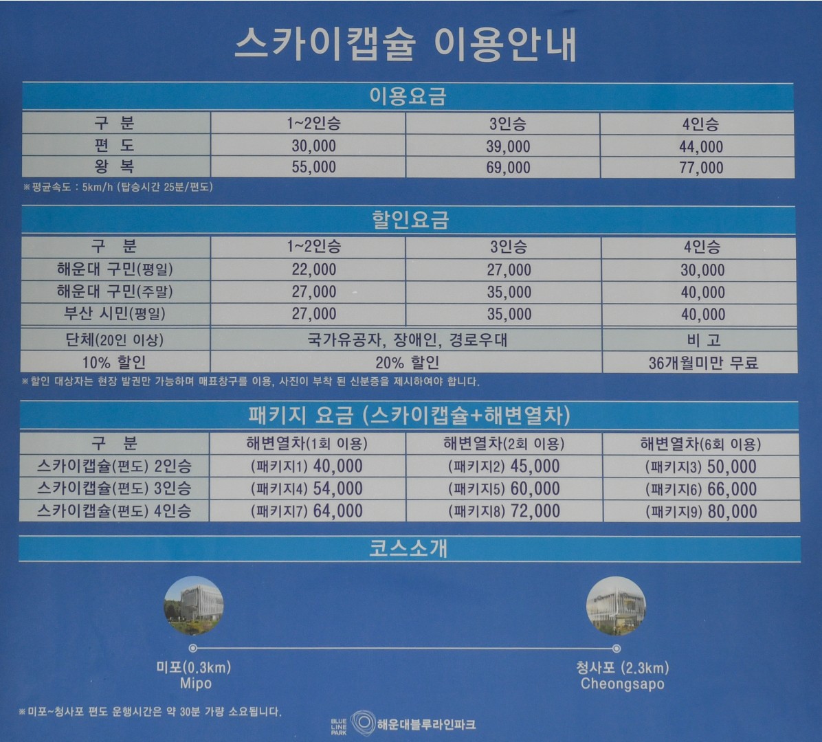 그린레일웨이 현장점검 34