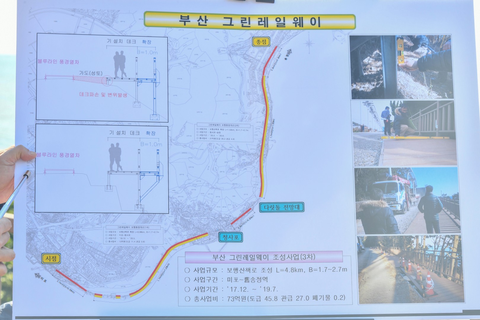 그린레일웨이 현장방문 5