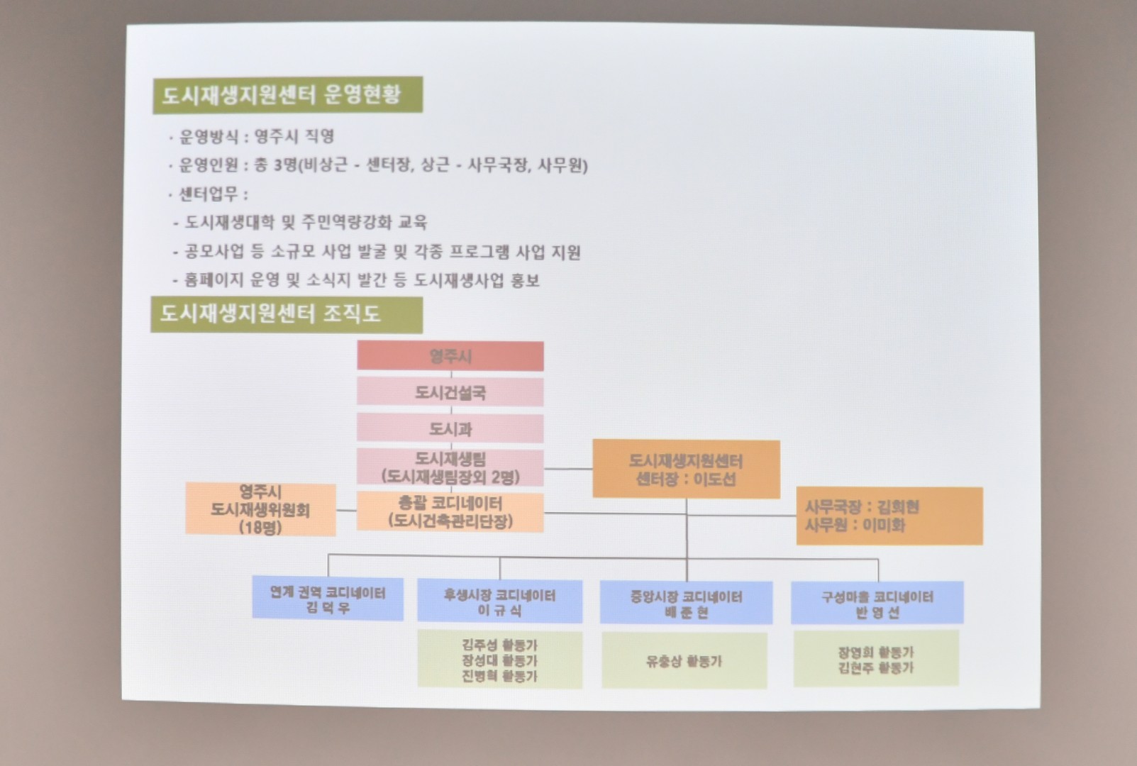 자매결연 10주년 영주시 방문 12