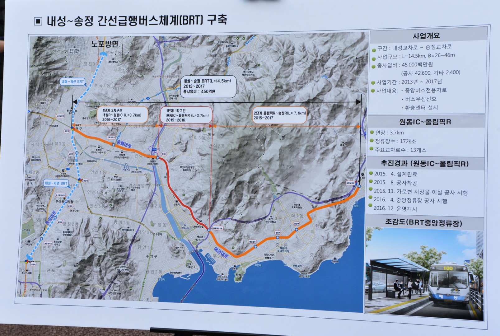 BRT 현장점검 1