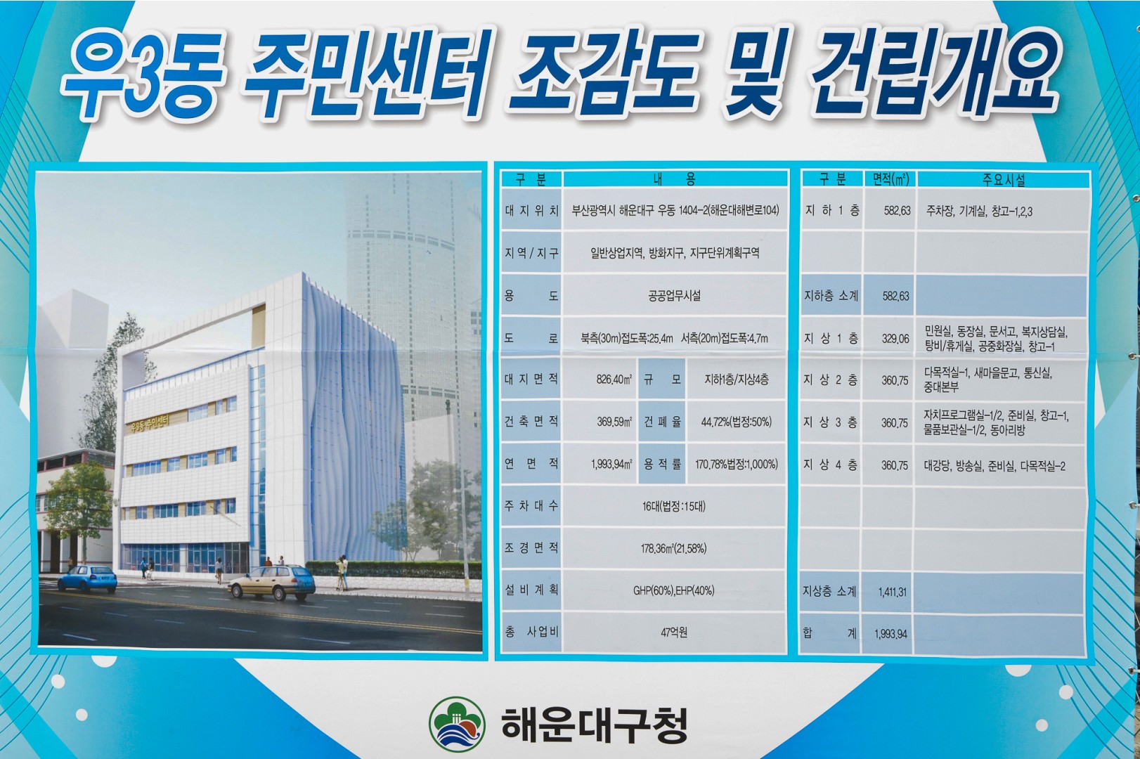 우3동 주민센터 기공식 4