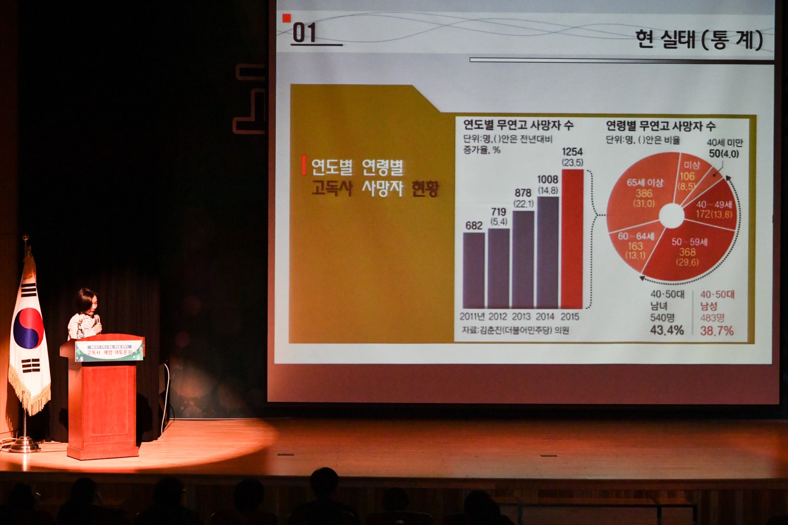 고독사예방 대책토론회 8