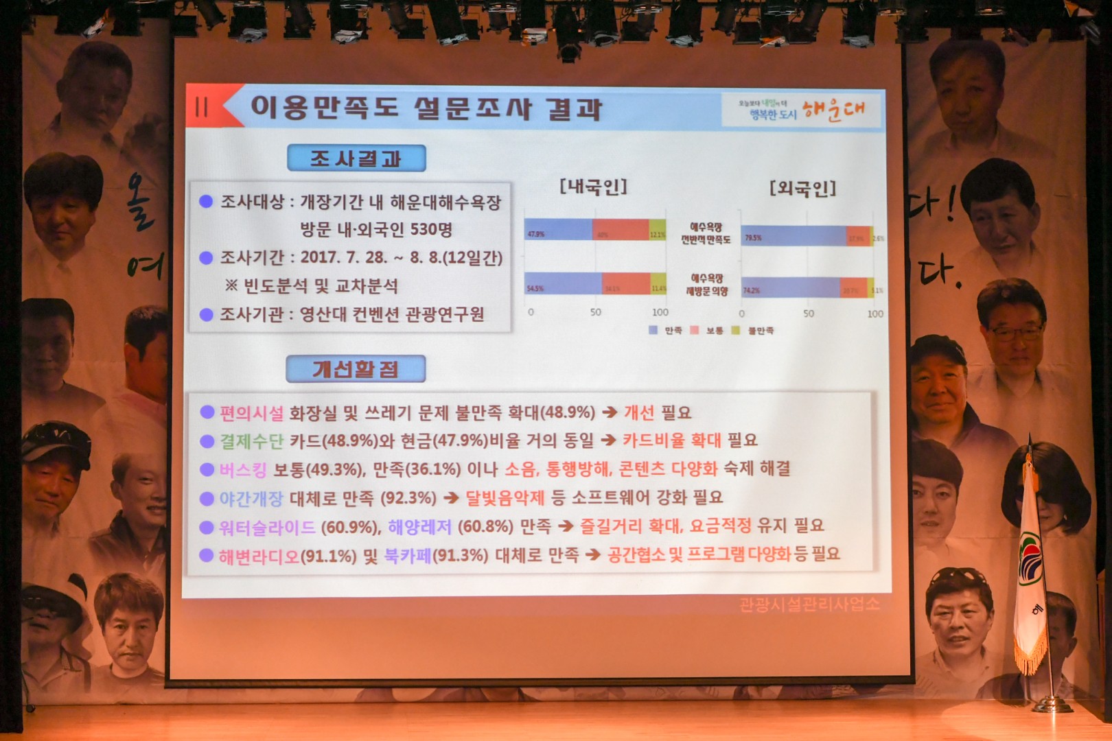 해수욕장운영보고회 28