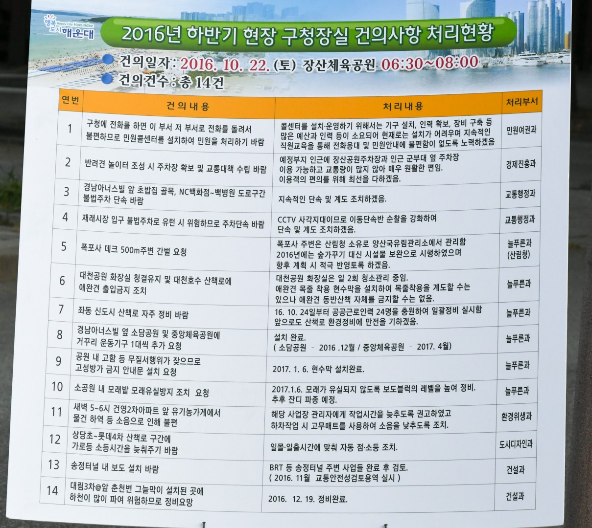 현장구청장실 6