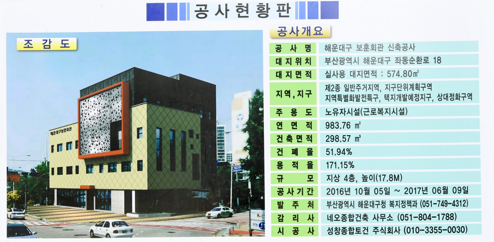 보훈회관 현장점검 3