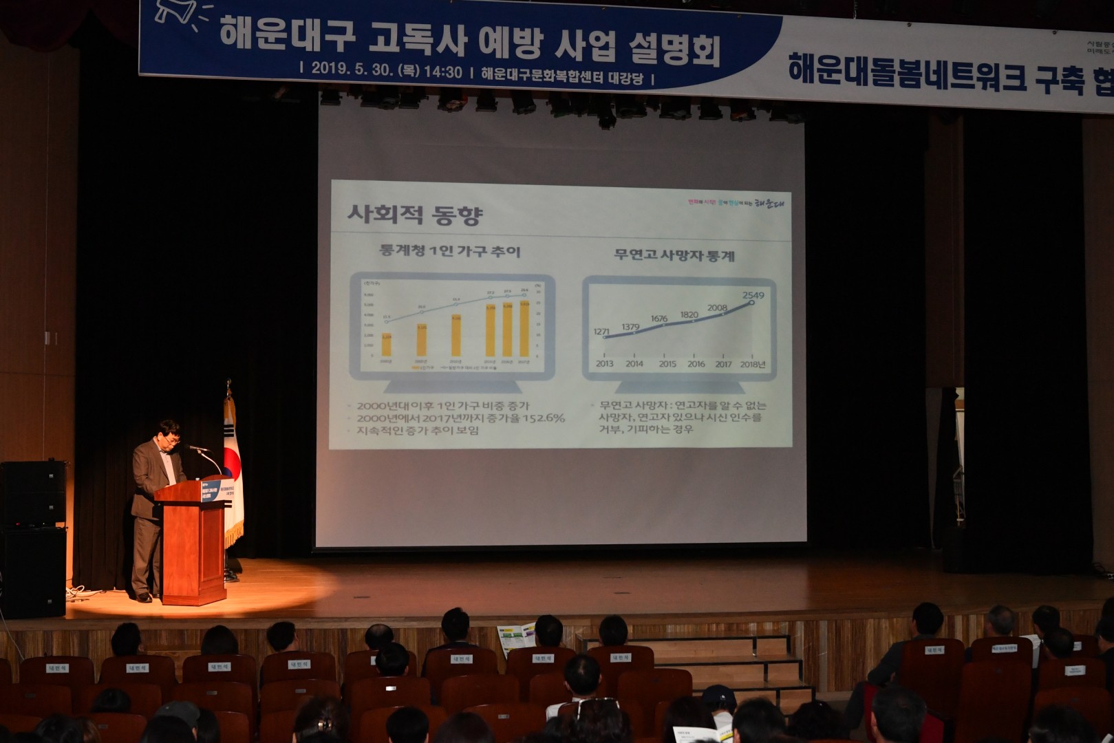 고독사 예방 협약식 5
