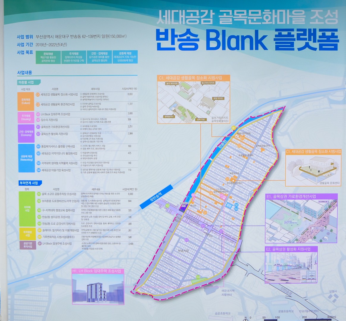 210830+반송2동 도시재생센터 2