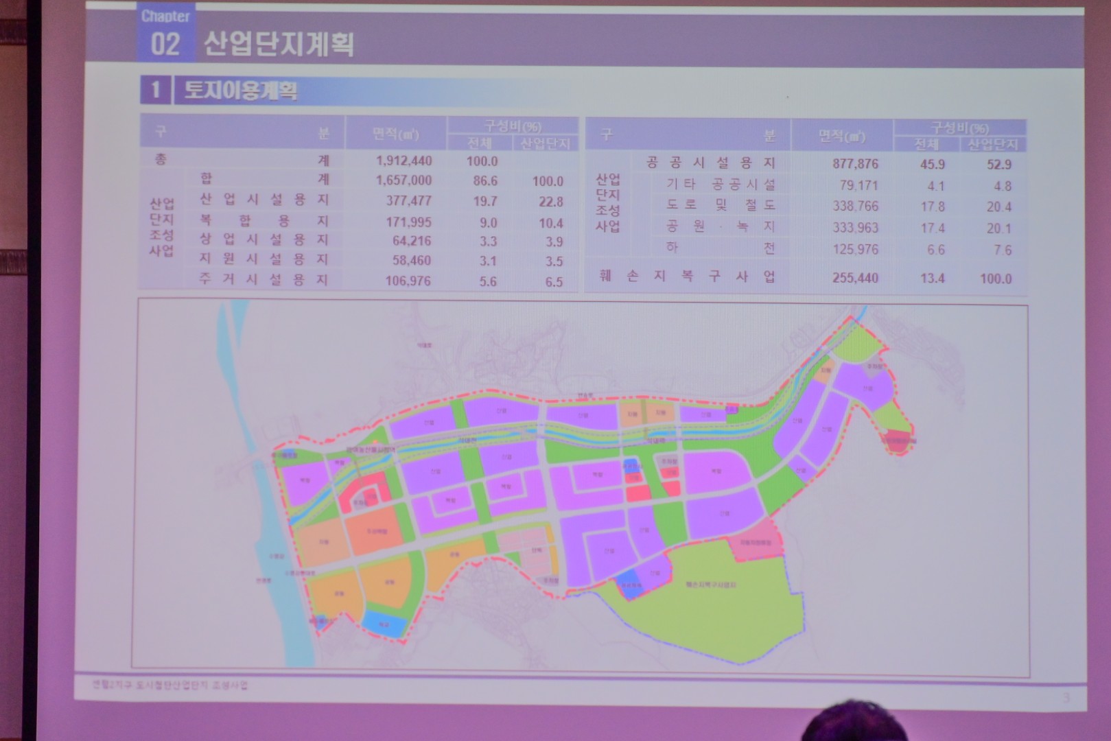 센텀2지구 주민설명회 4
