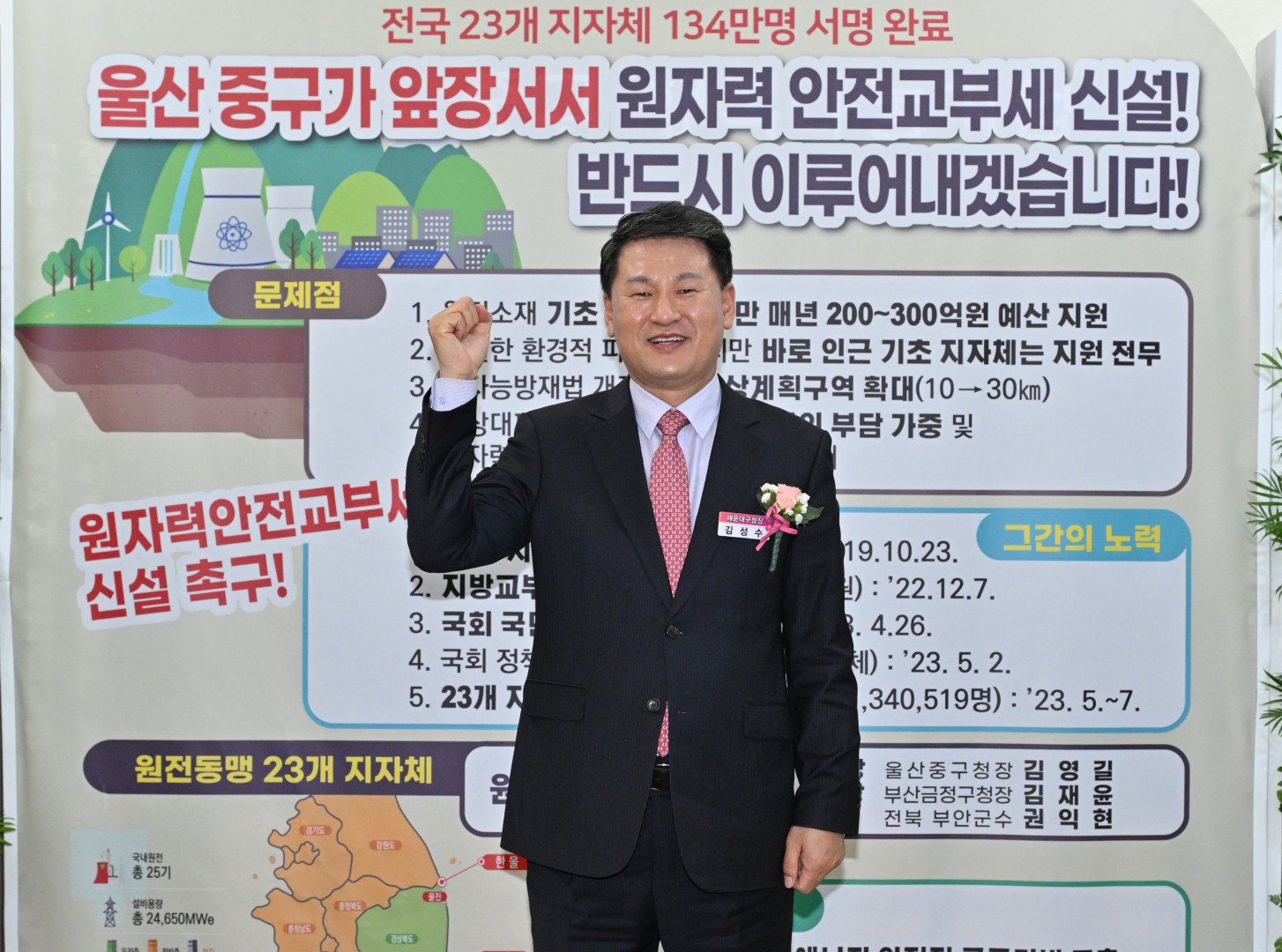 전국 원전 인근지역 동맹 행정협의회 출범식 및 정례회 3