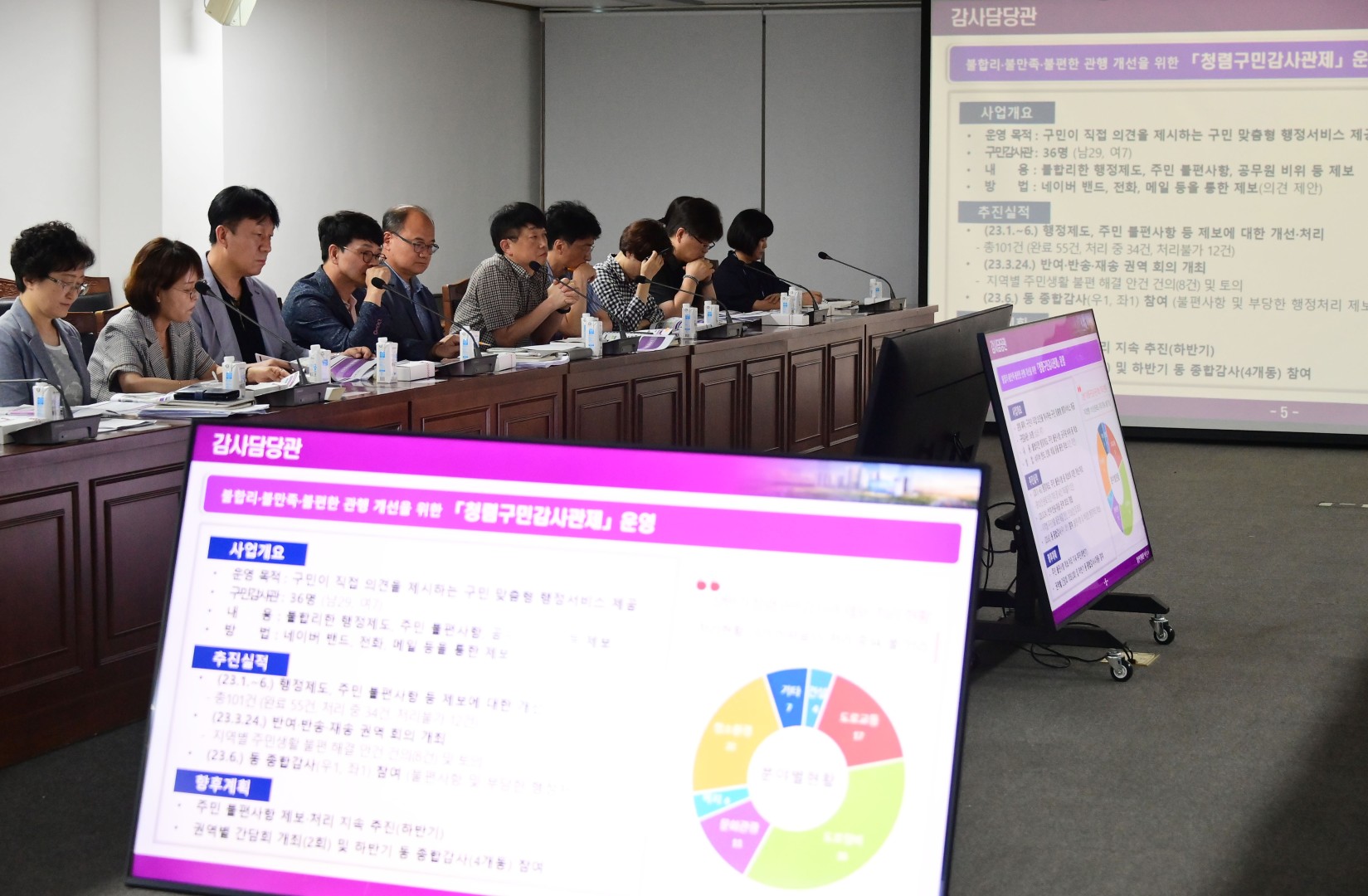 일상이 행복한 해운대 보고회 2