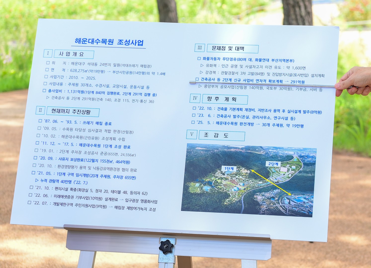 주요사업지 현장방문 47