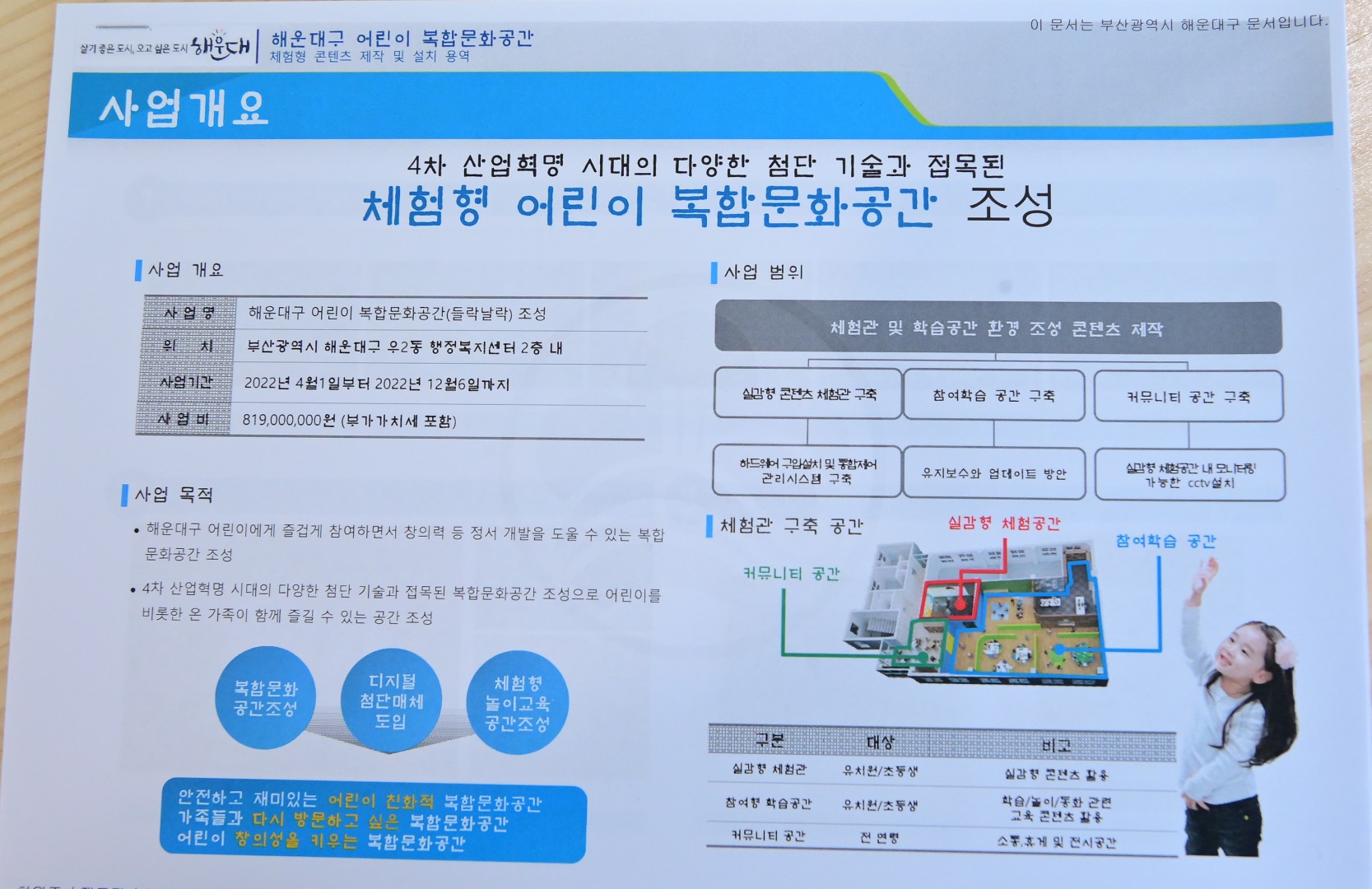 우2동어린이복합문화공간 콘텐츠 2